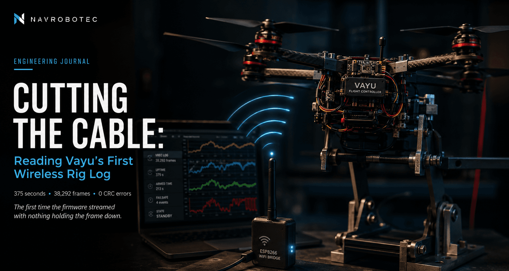 Cutting the Cable: Reading Vayu’s First Wireless Rig Log